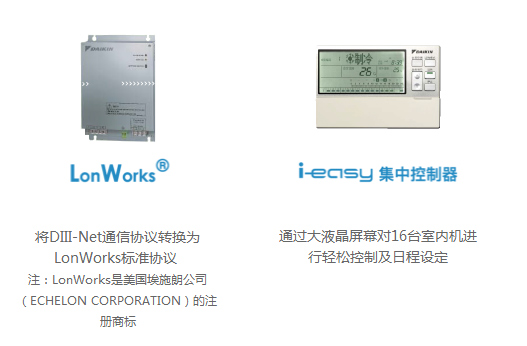 商用控制系统产品一览表3