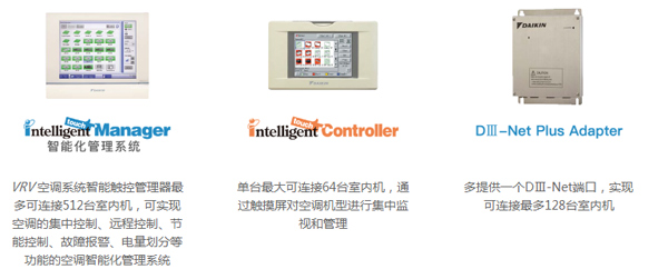 商用控制系统产品一览表1